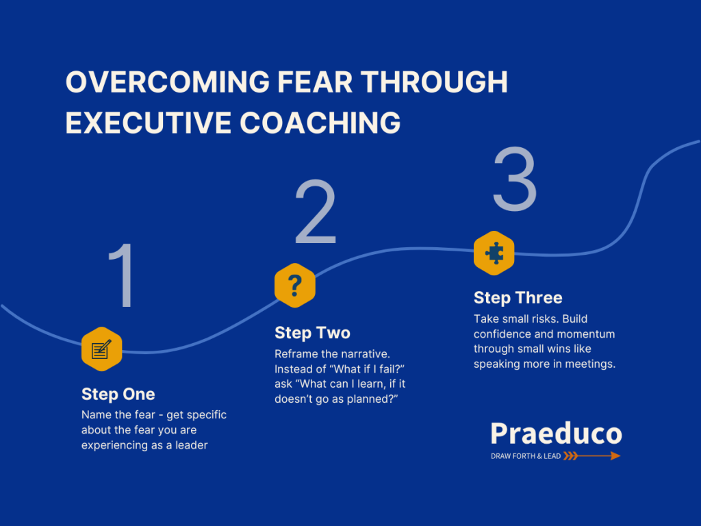 Overcoming fear can be achieved in through executive coaching